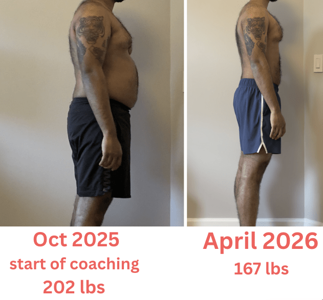 Zayan's transformation